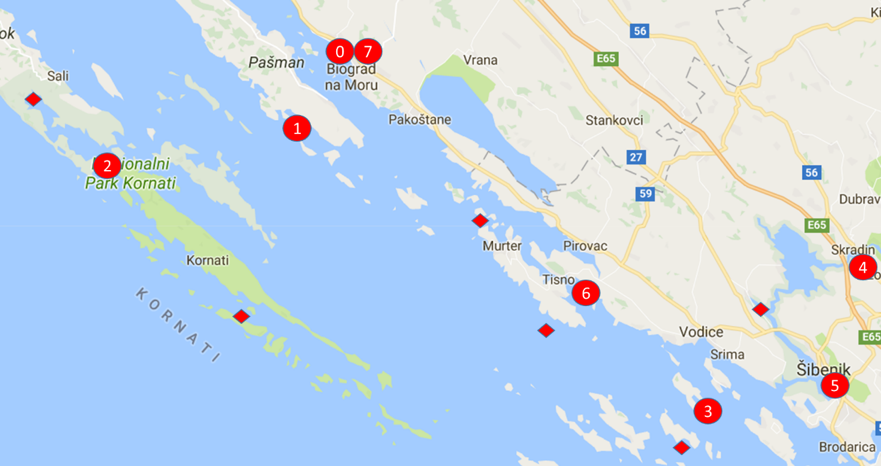 Ruta de navegación por Croacia