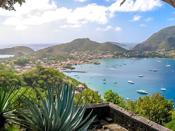 îles des Saintes - Itinéraire en Guadeloupe